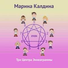 Книга Три центра эннеаграммы на ReadRate.com книга Три центра эннеаграммы