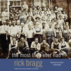 Книга Most They Ever Had на ReadRate.com книга Most They Ever Had