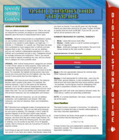 Книга Math 1 Common Core 9th Grade (Speedy Study Guides) на ReadRate.com книга Math 1 Common Core 9th Grade (Speedy Study Guides)