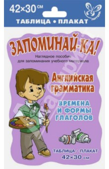 Книга Английская грамматика. Времена и формы глаголов. Таблица-плакат на ReadRate.com книга Английская грамматика. Времена и формы глаголов. Таблица-плакат