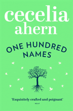 Книга One Hundred Names на ReadRate.com книга One Hundred Names