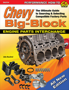Книга Chevy Big-Block Engine Parts Interchange на ReadRate.com книга Chevy Big-Block Engine Parts Interchange