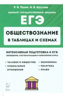 Книга ЕГЭ Обществознание в таблицах и схемах Изд.3 на ReadRate.com книга ЕГЭ Обществознание в таблицах и схемах Изд.3