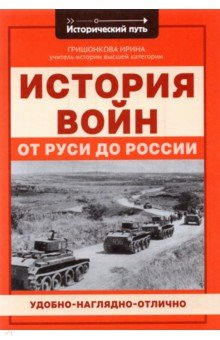Книга История войн от Руси до России на ReadRate.com книга История войн от Руси до России