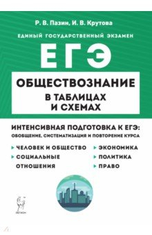 Книга ЕГЭ Обществознание в таблицах и схемах. Интенсивная подготовка к ЕГЭ на ReadRate.com книга ЕГЭ Обществознание в таблицах и схемах. Интенсивная подготовка к ЕГЭ