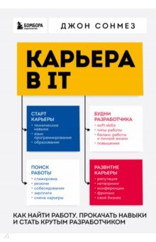 Книга Карьера в IT. Как найти работу, прокачать навыки и стать крутым разработчиком на ReadRate.com книга Карьера в IT. Как найти работу, прокачать навыки и стать крутым разработчиком