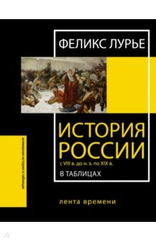 книга История России с VIII в. до н.э. по XIX в. в таблицах. Лента времени
