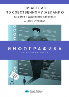 Книга Инфографика по книге: Счастлив по собственному желанию. 12 шагов к душевному здоровью. Андрей Курпатов на ReadRate.com книга Инфографика по книге: Счастлив по собственному желанию. 12 шагов к душевному здоровью. Андрей Курпатов