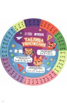 Книга Шпаргалка вращающаяся Таблица умножения на ReadRate.com книга Шпаргалка вращающаяся Таблица умножения