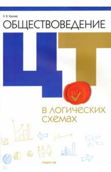 Книга Обществоведение в логических схемах. ЦТ на ReadRate.com книга Обществоведение в логических схемах. ЦТ