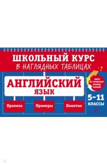 Книга Английский язык. 5-11 классы на ReadRate.com книга Английский язык. 5-11 классы