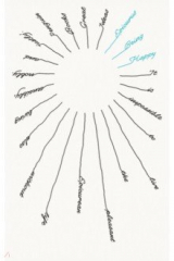 книга Being Happy