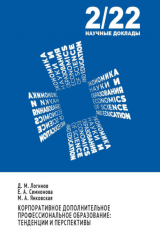 книга Корпоративное дополнительное профессиональное образование. Тенденции и перспективы