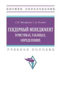 Книга Гендерный менеджмент в рисунках, таблицах, определениях на ReadRate.com книга Гендерный менеджмент в рисунках, таблицах, определениях