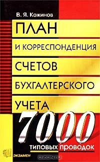 Книга План и корреспонденция счетов бухгалтерского учета. 7000 типовых проводок на ReadRate.com книга План и корреспонденция счетов бухгалтерского учета. 7000 типовых проводок