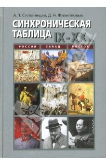 Книга Синхроническая таблица IX - XX веков. Россия-Запад-Восток на ReadRate.com книга Синхроническая таблица IX - XX веков. Россия-Запад-Восток