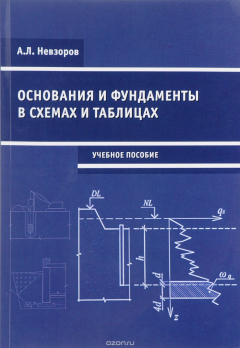 Книга Основания и фундаменты в схемах и таблицах. Учебное пособие на ReadRate.com книга Основания и фундаменты в схемах и таблицах. Учебное пособие