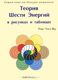 Книга Теория Шести Энергий в рисунках и таблицах на ReadRate.com книга Теория Шести Энергий в рисунках и таблицах