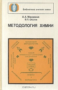 Книга Методология химии на ReadRate.com книга Методология химии