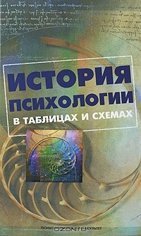 книга История психологии в таблицах и схемах