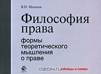 Книга Философия права. Формы теоретического мышления о праве на ReadRate.com книга Философия права. Формы теоретического мышления о праве