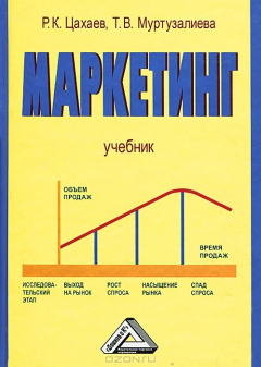 Книга Маркетинг на ReadRate.com книга Маркетинг