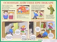 Книга Основные действия при пожаре. Наглядное пособие для начальной школы на ReadRate.com книга Основные действия при пожаре. Наглядное пособие для начальной школы
