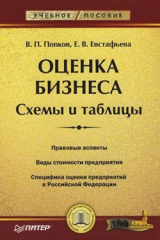 книга Оценка бизнеса. Схемы и таблицы