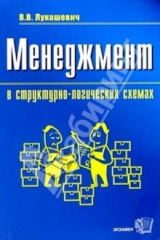 книга Менеджмент в структурно-логических схемах: Учебное пособие
