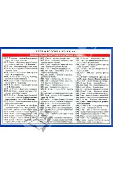 Книга СССР и Россия в XX - XXI вв. на ReadRate.com книга СССР и Россия в XX - XXI вв.