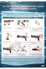 книга Таблица. Неполная разборка и сборка 7.62 автомата Калашникова