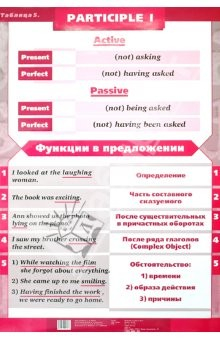 Книга Таблица №5 Participle 1 / Таблица №6 Participle 2 на ReadRate.com книга Таблица №5 Participle 1 / Таблица №6 Participle 2