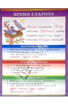 Книга Время глагола. Фонетический разбор слова на ReadRate.com книга Время глагола. Фонетический разбор слова