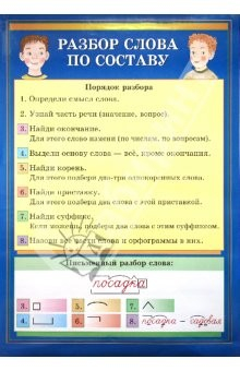 Книга Разбор слова по составу / Морфологический разбор имени прилагательного на ReadRate.com книга Разбор слова по составу / Морфологический разбор имени прилагательного