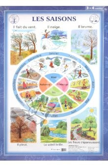 Книга Французский язык. Времена года. 3-4 классы (1). Стационарное учебное наглядное пособие на ReadRate.com книга Французский язык. Времена года. 3-4 классы (1). Стационарное учебное наглядное пособие
