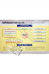книга Инфекционные заболевания. Личная гигиена. Плакат (30361)